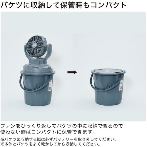 SHOWA (売り切り)ミストワークファン