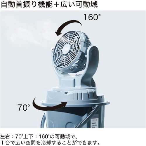 SHOWA (売り切り)ミストワークファン