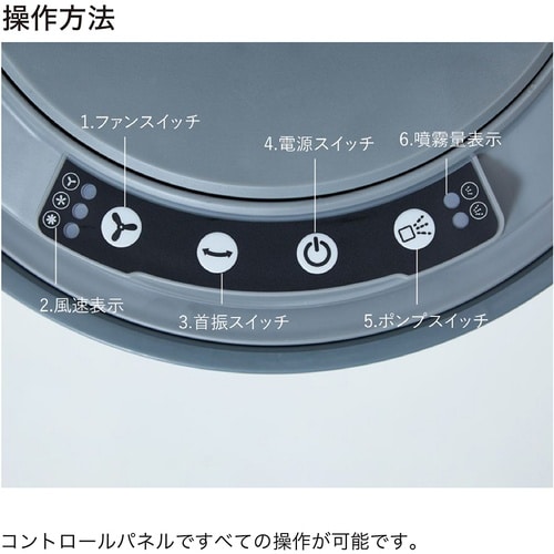 SHOWA (売り切り)ミストワークファン