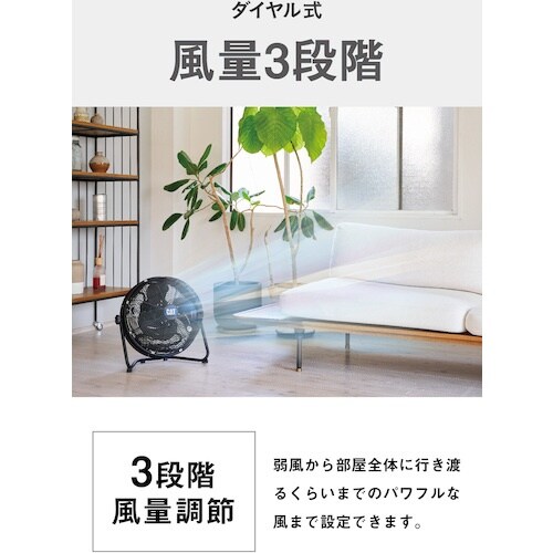 CAT 工場扇 45cm(壁・床タイプ)羽根軸18