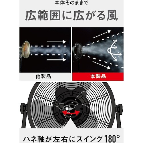 CAT 工場扇 45cm(壁・床タイプ)羽根軸18