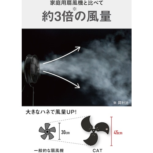 CAT 工場扇 45cm(壁・床タイプ)羽根軸18