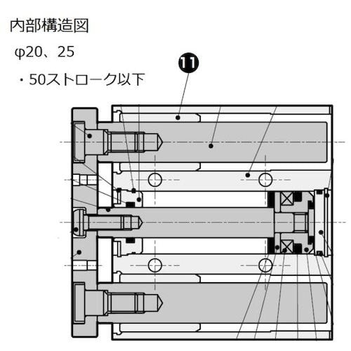 CKD ガイド付きシリンダ すべり軸受