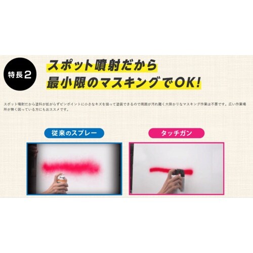 Holts MH20020 純正タッチアップ専用ス