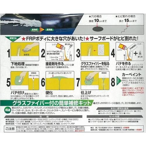 Holts MH120 スポイラーパテ 49789