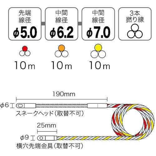 JEFCOM スピーダーワン(ケース付セット)