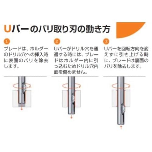 NOGA Uバー セット品(UB1035+UB20