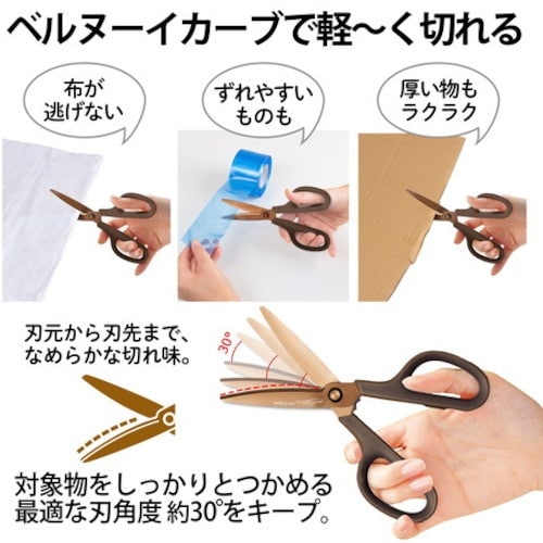 PLUS 35658)フィットカットC PチタンS