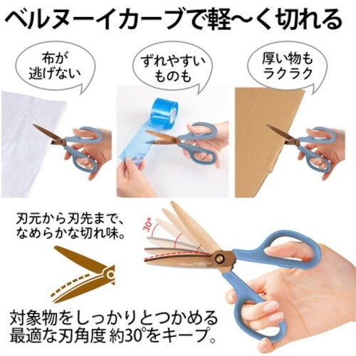 PLUS 35656)フィットカットC PチタンS