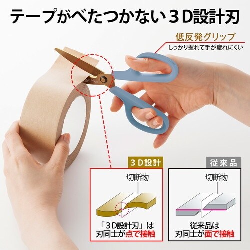 PLUS 35656)フィットカットC PチタンS