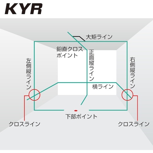 タジマ ZEROGREEN KYR