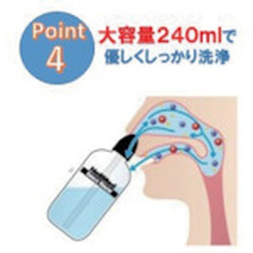 サイナスリンス 鼻うがい サイナスリンス・スタータ