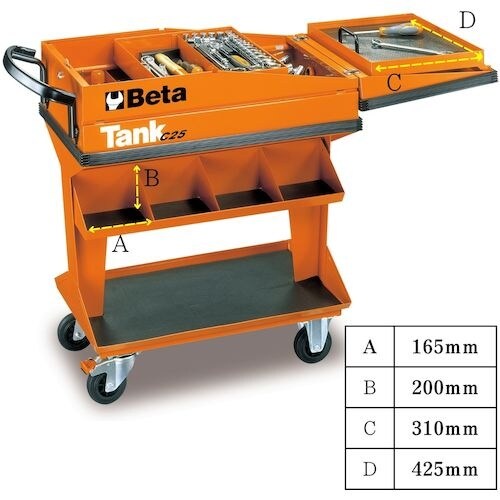Beta タンクトロリー “C25” 840X45