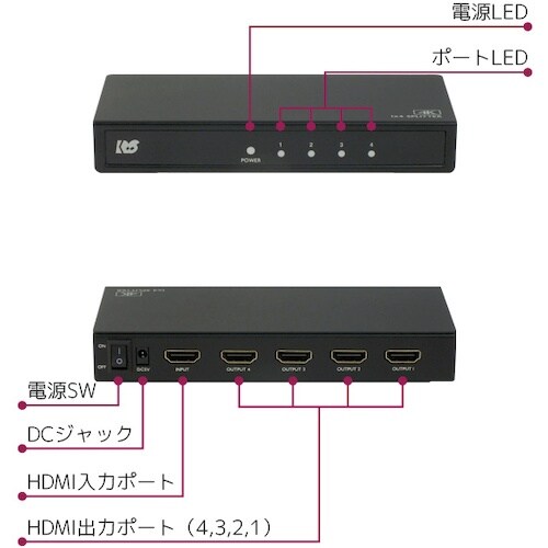 RATOC 4K60Hz対応 1入力4出力 HDM