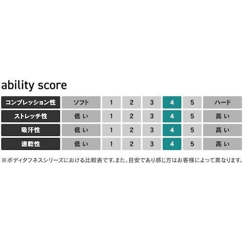 おたふく BT冷感・消臭パワーストレッチ 長袖クル