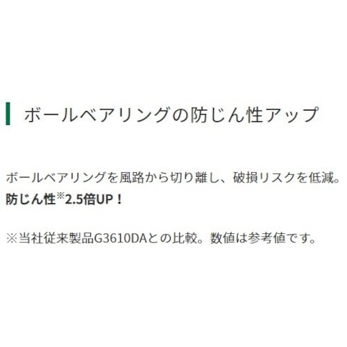 HiKOKI コードレスディスクグラインダ 36V