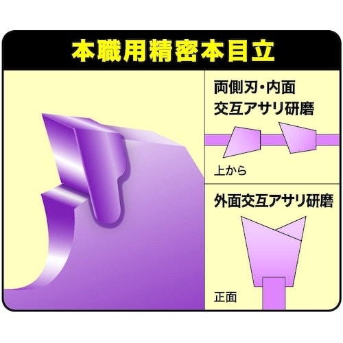ツムラ 刈払機用チップソー L−52オールラウンド
