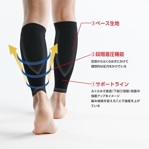 SIGMAX メディエイド サポーター すっきりフ