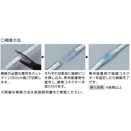 ハタヤ ハタヤテープライト 専用補修キット