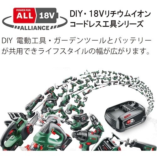 ボッシュ コードレスドライバードリル