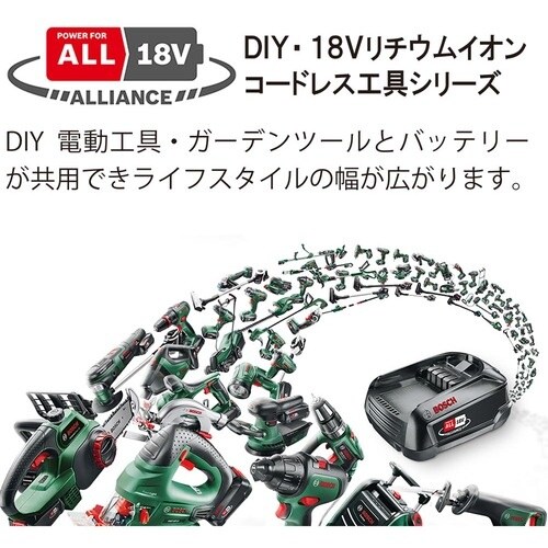 ボッシュ コードレストリマー