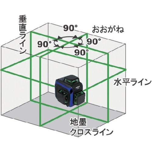 アルインコ グリーンレーザー墨出器 ALC−44G