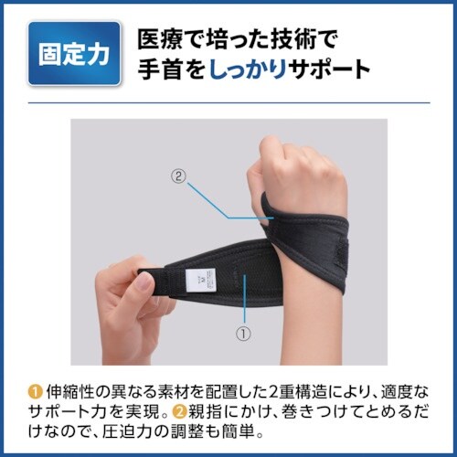 SIGMAX メディエイド サポーター しっかりガ