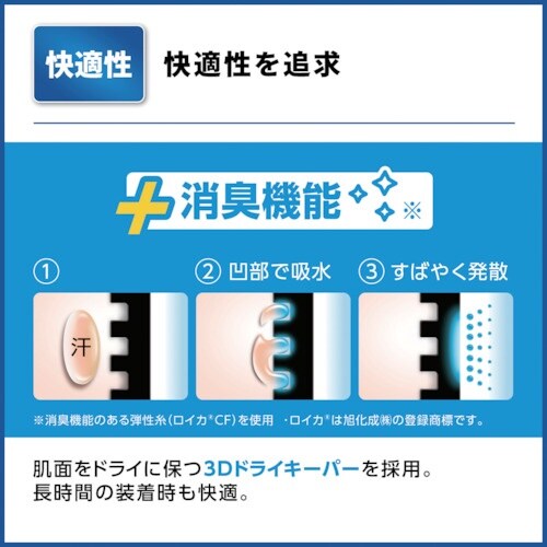 SIGMAX メディエイド サポーター しっかりガ