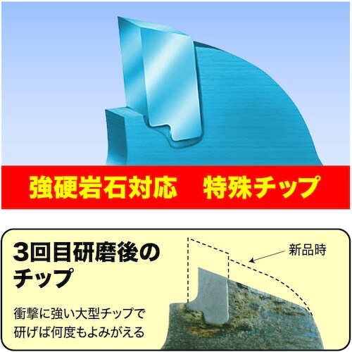 ツムラ 刈払機用チップソー F型ハイパー 255×