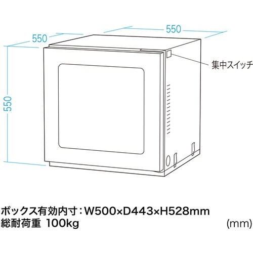 SANWA 防塵ラック(W550×D550)