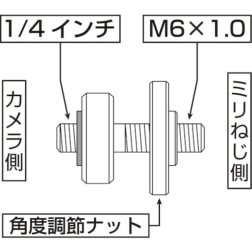 エビ カメラねじ変換アダプター