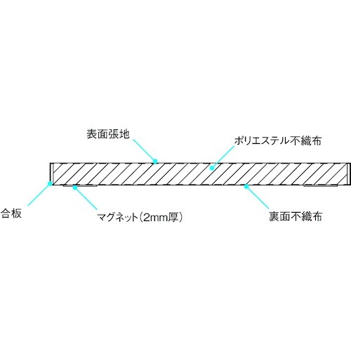 DAIKEN オフトーンマグネットパネル(MN柄0