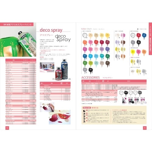 Pebeo デコスプレー200ml マット色 ライ