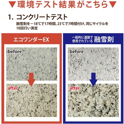 高森コーキ 凍結防止・融雪剤エコワンダーEX 10