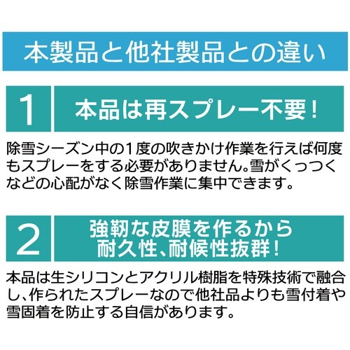 高森コーキ 離雪シリコンアクリルスプレー生