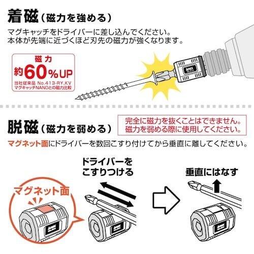 アネックス 先端工具7点セット