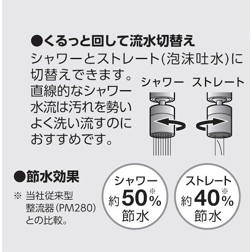 SANEI キッチンシャワー