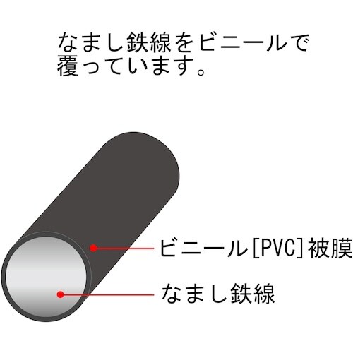DAIDOHANT やわらか針金(バインド線)緑(