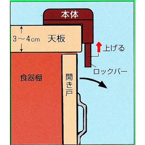 ノムラテック NEWひらかんゾー