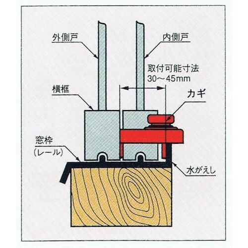 ノムラテック ウインドロック シルバー