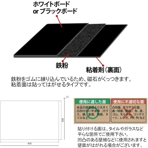 DAIDOHANT マグネットがくっつく粘着シート