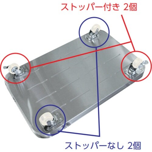 SUGICO 運搬台車 18−8給食バット用運搬台