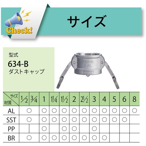 TOYOX カムロック カプラー ダストキャップ