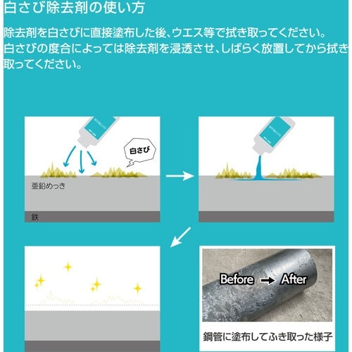 NIS 白さび除去剤 1Kg