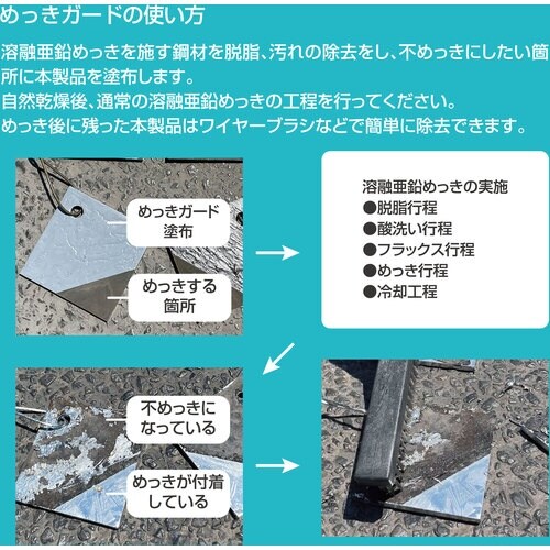NIS めっきガードペースト 5Kg