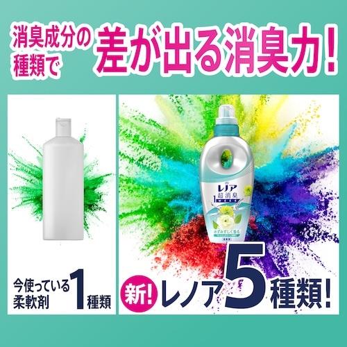 P&G レノア 超消臭1WEEK フレッシュグリー