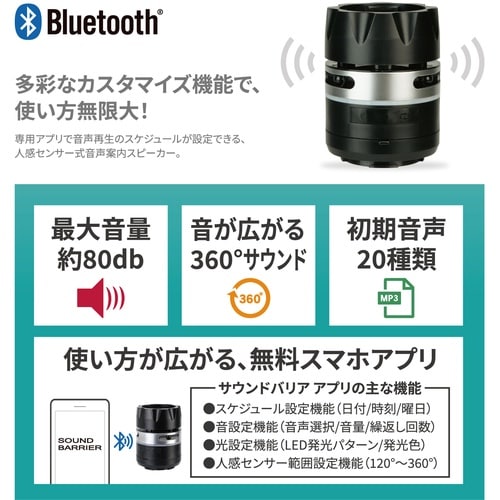 Reelex サウンドバリア