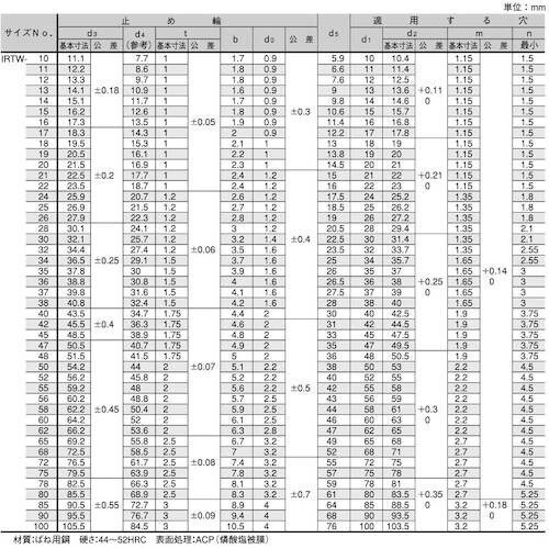 オチアイ ACP 丸R止め輪(オチアイ  IRTW