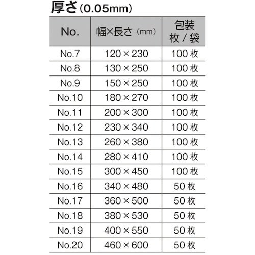 オークラ OK袋 0.05mm 13号