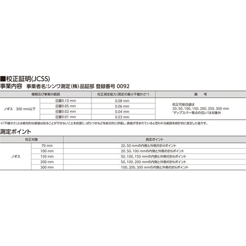 シンワ JCSS校正証明書付 製品 デジタルノギス